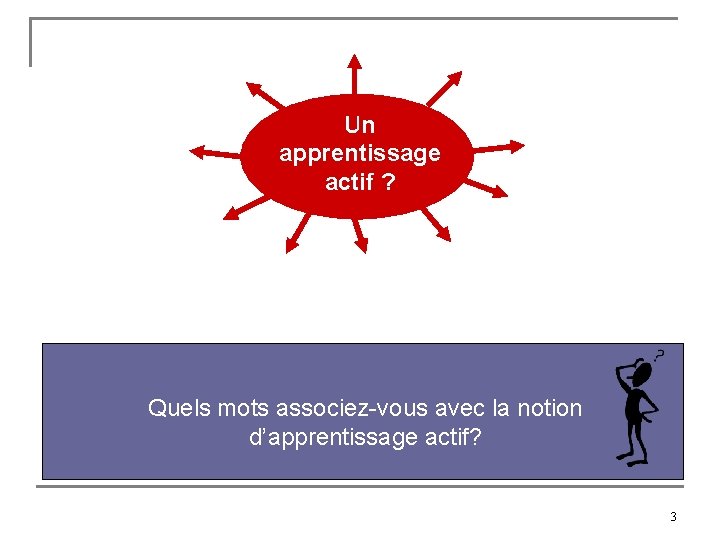 Un apprentissage actif ? Quels mots associez-vous avec la notion d’apprentissage actif? 3 