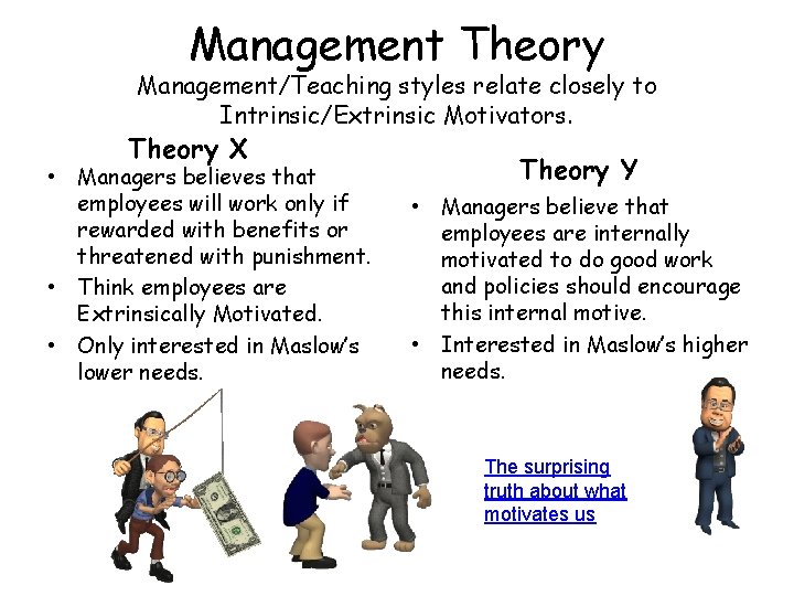 Management Theory Management/Teaching styles relate closely to Intrinsic/Extrinsic Motivators. Theory X • Managers believes