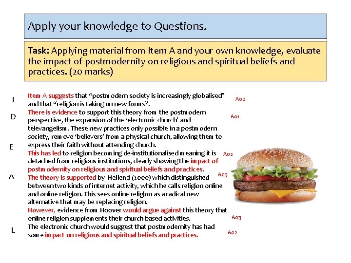 Apply your knowledge to Questions. Task: Applying material from Item A and your own