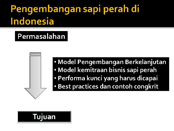 Permasalahan • Model Pengembangan Berkelanjutan • Model kemitraan bisnis sapi perah • Performa kunci