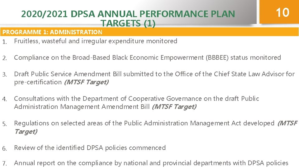2020/2021 DPSA ANNUAL PERFORMANCE PLAN TARGETS (1) 10 PROGRAMME 1: ADMINISTRATION 1. Fruitless, wasteful
