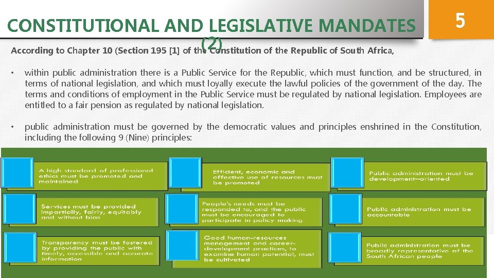 CONSTITUTIONAL AND LEGISLATIVE MANDATES (2) According to Chapter 10 (Section 195 [1] of the