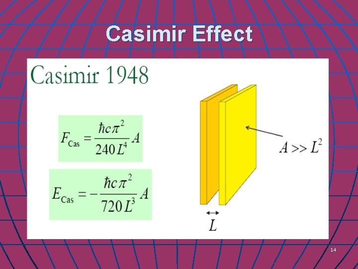 Casimir Effect 14 
