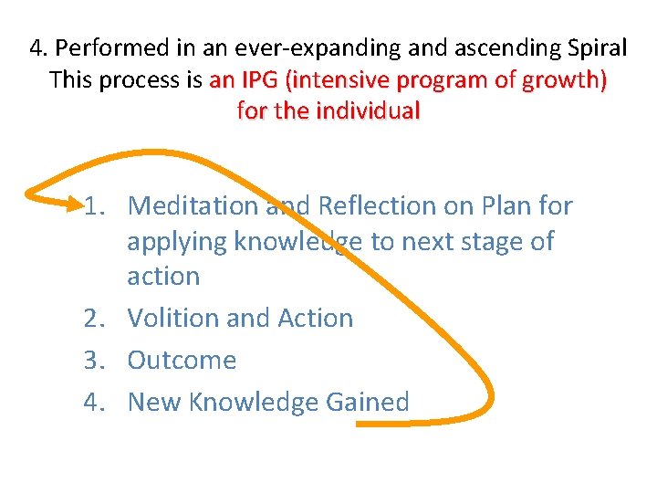 4. Performed in an ever-expanding and ascending Spiral This process is an IPG (intensive