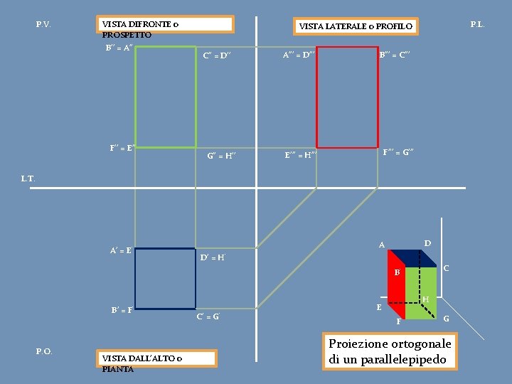 P. V. VISTA DIFRONTE o PROSPETTO B’’ = A’’ F’’ = E’’ P. L.