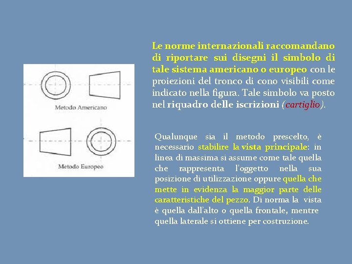 Le norme internazionali raccomandano di riportare sui disegni il simbolo di tale sistema americano