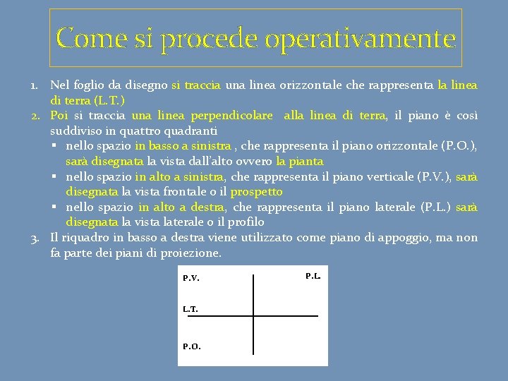 Come si procede operativamente 1. Nel foglio da disegno si traccia una linea orizzontale