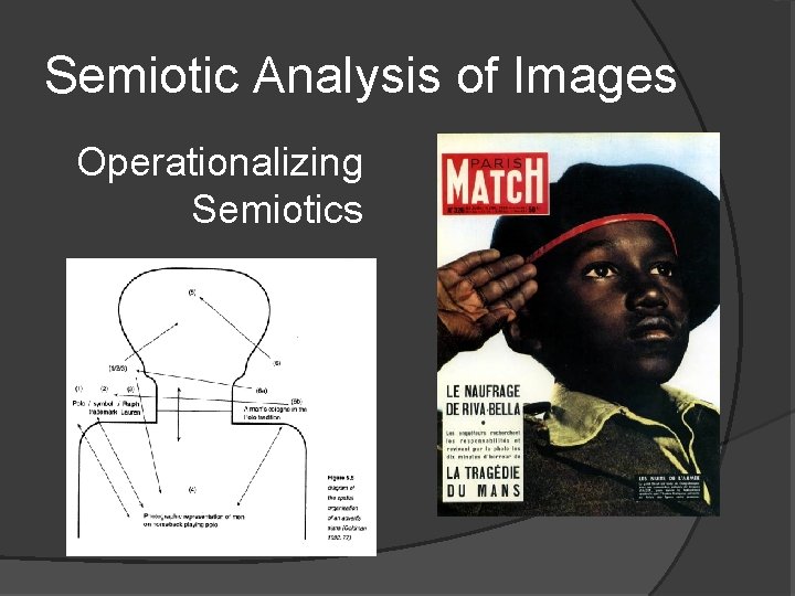 Semiotic Analysis of Images Operationalizing Semiotics 