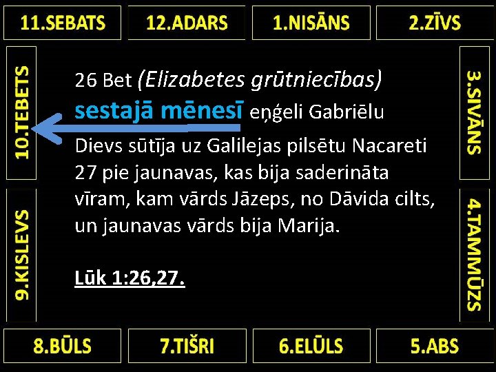 26 Bet (Elizabetes grūtniecības) sestajā mēnesī eņģeli Gabriēlu Dievs sūtīja uz Galilejas pilsētu Nacareti