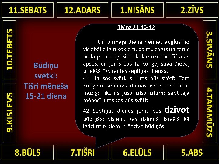 3 Moz 23: 40 -42 Būdiņu svētki: Tišri mēneša 15 -21 diena Un pirmajā