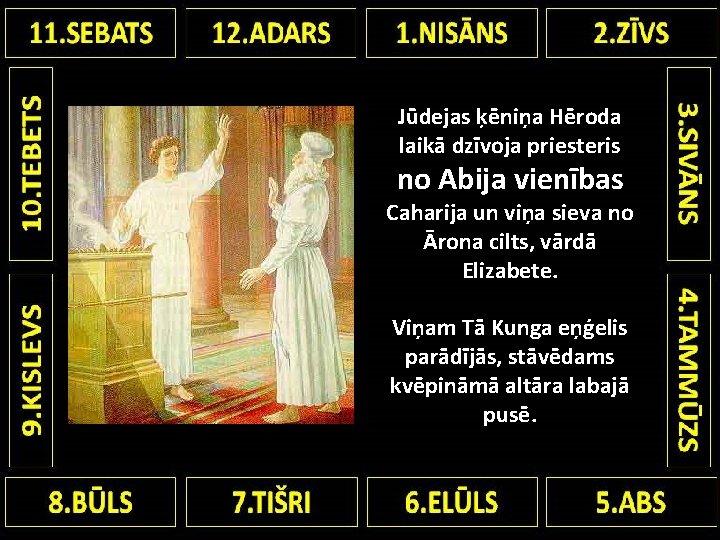 Jūdejas ķēniņa Hēroda laikā dzīvoja priesteris no Abija vienības Caharija un viņa sieva no