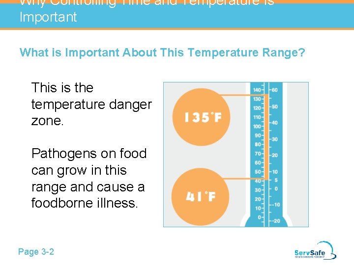 Why Controlling Time and Temperature Is Important What is Important About This Temperature Range?