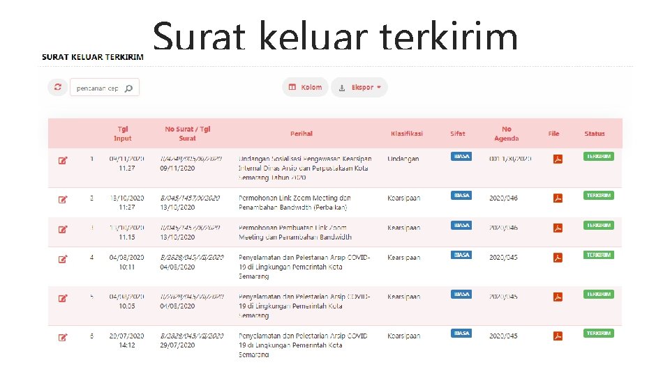 Surat keluar terkirim 