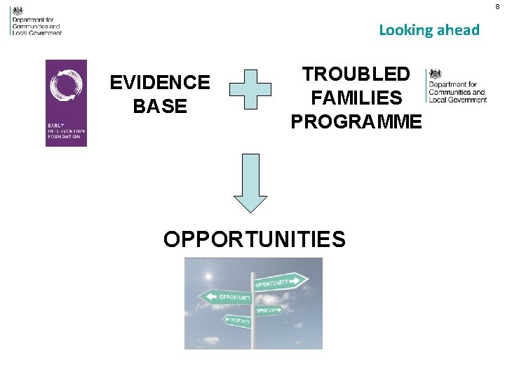 8 Looking ahead EVIDENCE BASE TROUBLED FAMILIES PROGRAMME OPPORTUNITIES 