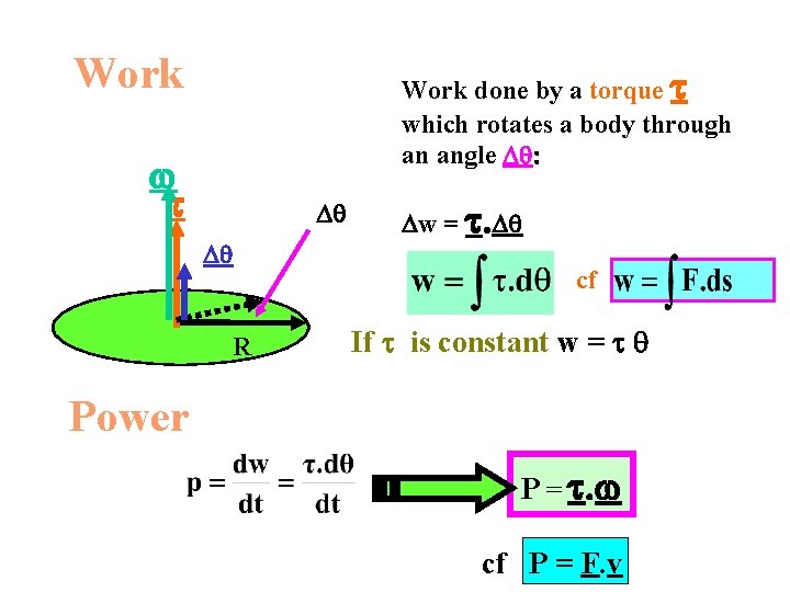 Work done by a torque which rotates a body through an angle D :