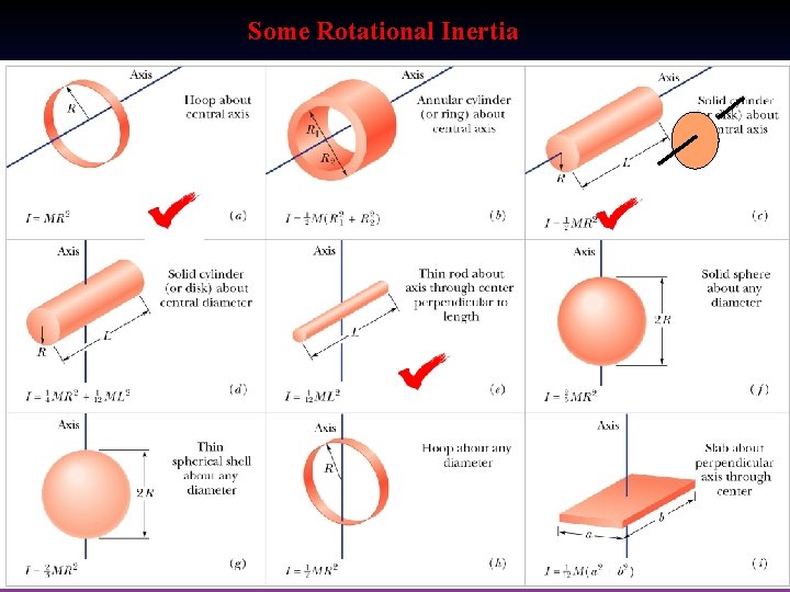 Some Rotational Inertia 