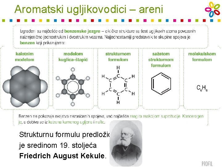 Aromatski ugljikovodici – areni Strukturnu formulu predložio je sredinom 19. stoljeća Friedrich August Kekule.