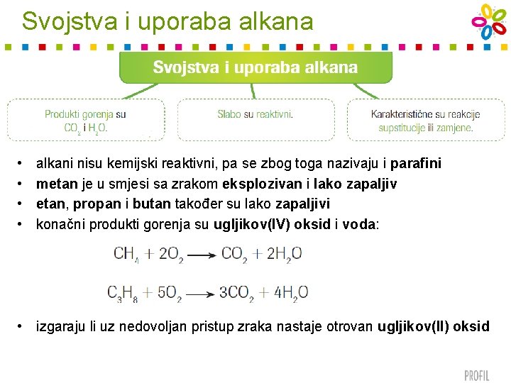 Svojstva i uporaba alkana • • alkani nisu kemijski reaktivni, pa se zbog toga