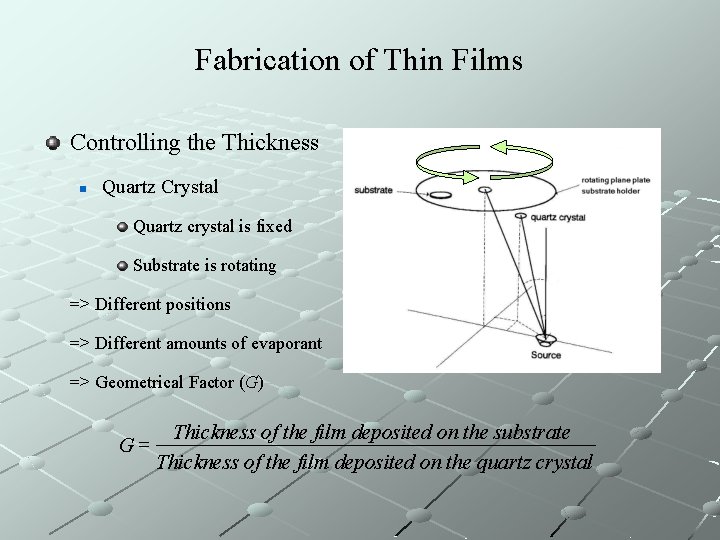 Fabrication of Thin Films Controlling the Thickness n Quartz Crystal Quartz crystal is fixed