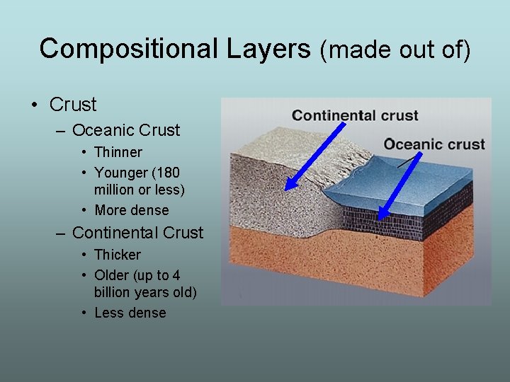 Compositional Layers (made out of) • Crust – Oceanic Crust • Thinner • Younger