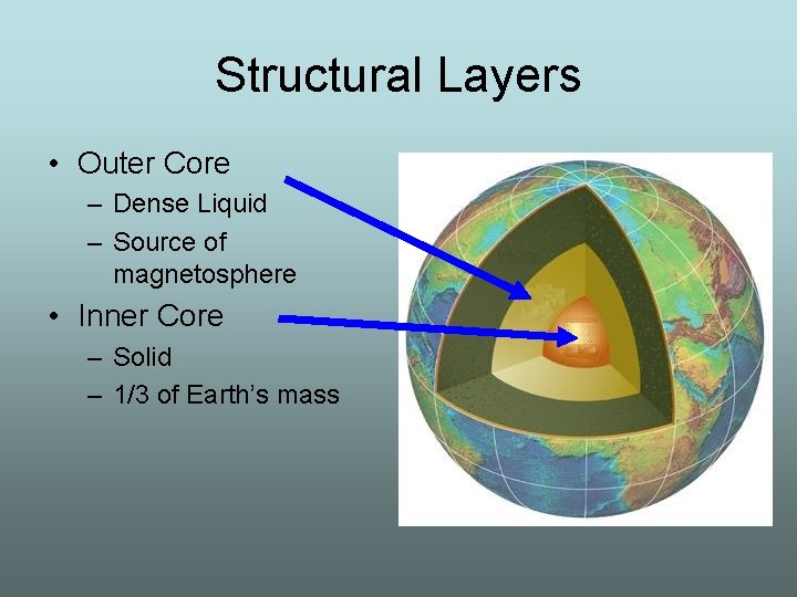 Structural Layers • Outer Core – Dense Liquid – Source of magnetosphere • Inner