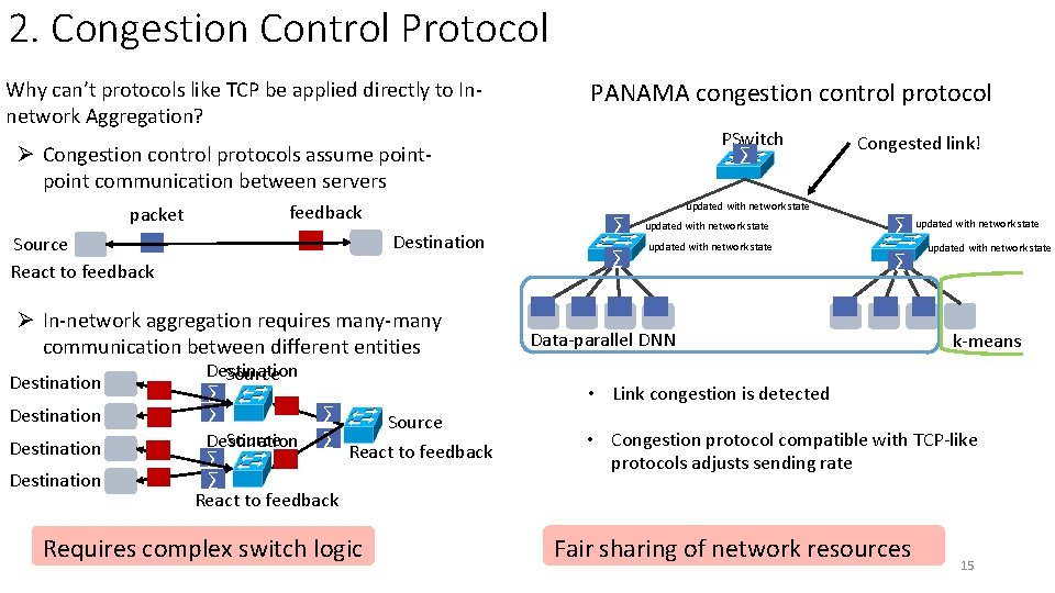 2. Congestion Control Protocol Why can’t protocols like TCP be applied directly to Innetwork