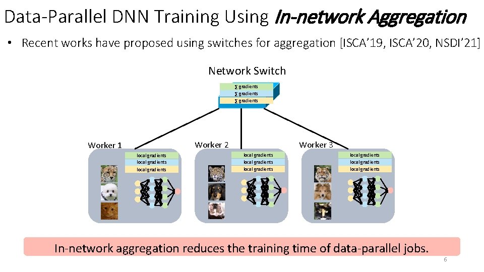 Data-Parallel DNN Training Using In-network Aggregation • Recent works have proposed using switches for
