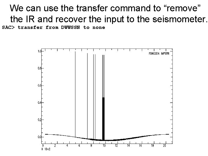 We can use the transfer command to “remove” the IR and recover the input