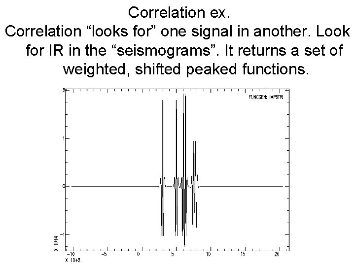 Correlation ex. Correlation “looks for” one signal in another. Look for IR in the