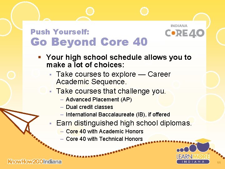 Push Yourself: Go Beyond Core 40 § Your high school schedule allows you to Push Yourself: Go Beyond Core 40 § Your high school schedule allows you to