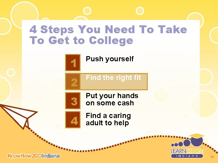 4 Steps You Need To Take To Get to College 1 Push yourself 2 4 Steps You Need To Take To Get to College 1 Push yourself 2
