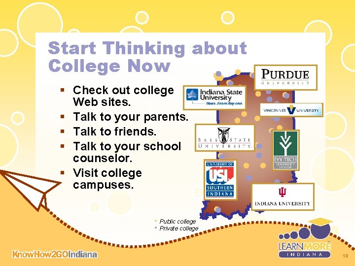 Start Thinking about College Now § Check out college Web sites. § Talk to Start Thinking about College Now § Check out college Web sites. § Talk to