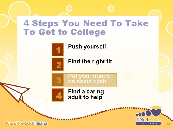 4 Steps You Need To Take To Get to College 1 Push yourself 2 4 Steps You Need To Take To Get to College 1 Push yourself 2