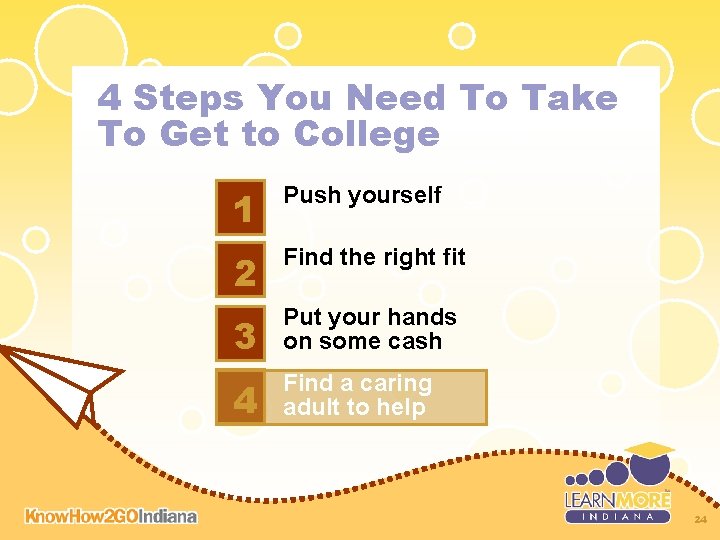 4 Steps You Need To Take To Get to College 1 Push yourself 2 4 Steps You Need To Take To Get to College 1 Push yourself 2