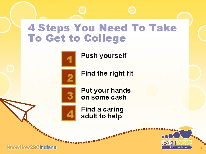 4 Steps You Need To Take To Get to College 1 Push yourself 2 4 Steps You Need To Take To Get to College 1 Push yourself 2
