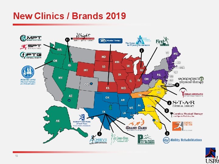 New Clinics / Brands 2019 12 