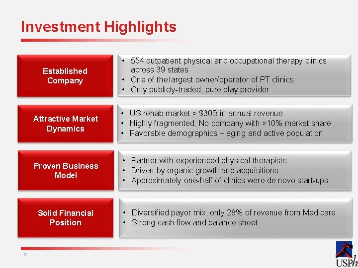 Investment Highlights Established Company • 554 outpatient physical and occupational therapy clinics across 39