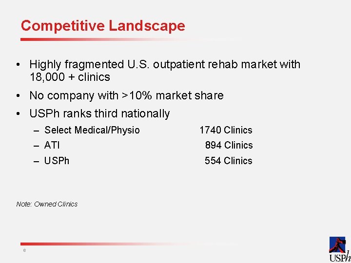 Competitive Landscape • Highly fragmented U. S. outpatient rehab market with 18, 000 +