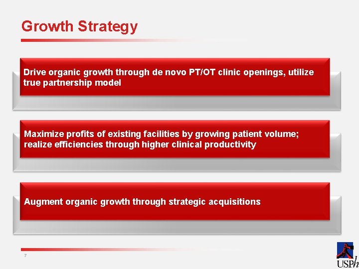 Growth Strategy Drive organic growth through de novo PT/OT clinic openings, utilize true partnership