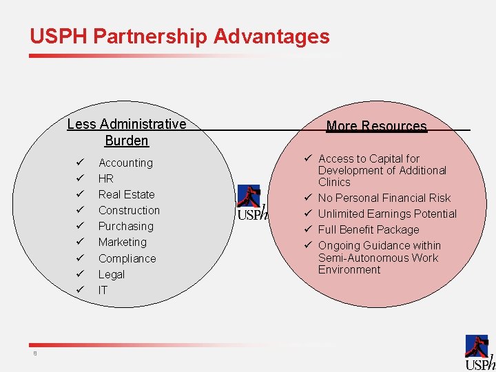 USPH Partnership Advantages Less Administrative Burden 8 Accounting HR Real Estate Construction Purchasing Marketing