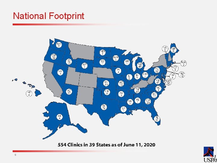 National Footprint 9 