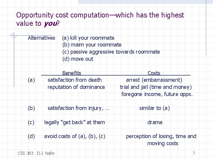 Opportunity cost computation—which has the highest value to you? Alternatives (a) kill your roommate