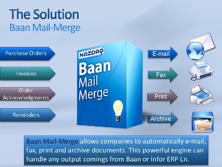 Baan Mail-Merge Purchase Orders E-mail Invoices Fax Order Acknowledgments Print Reminders Archive Baan Mail-Merge