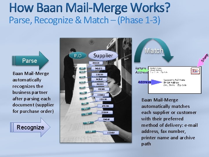 Parse, Recognize & Match – (Phase 1 -3) Parse Supplier P. O 200120 210