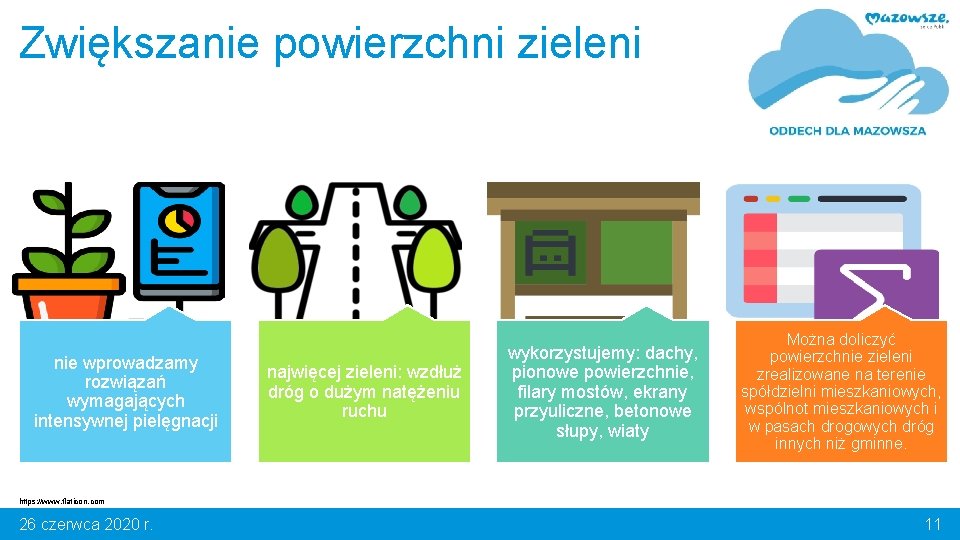 Zwiększanie powierzchni zieleni nie wprowadzamy rozwiązań wymagających intensywnej pielęgnacji najwięcej zieleni: wzdłuż dróg o