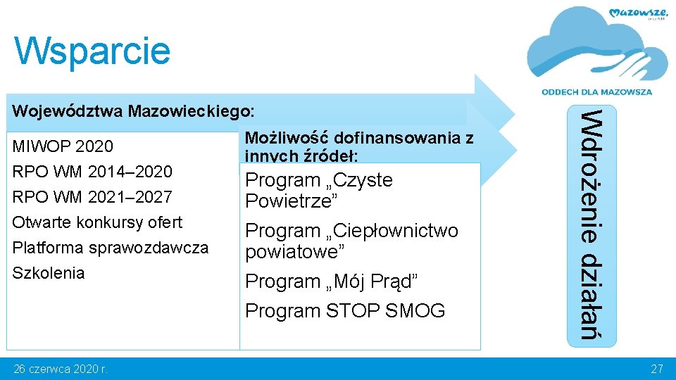 Wsparcie MIWOP 2020 RPO WM 2014– 2020 RPO WM 2021– 2027 Otwarte konkursy ofert