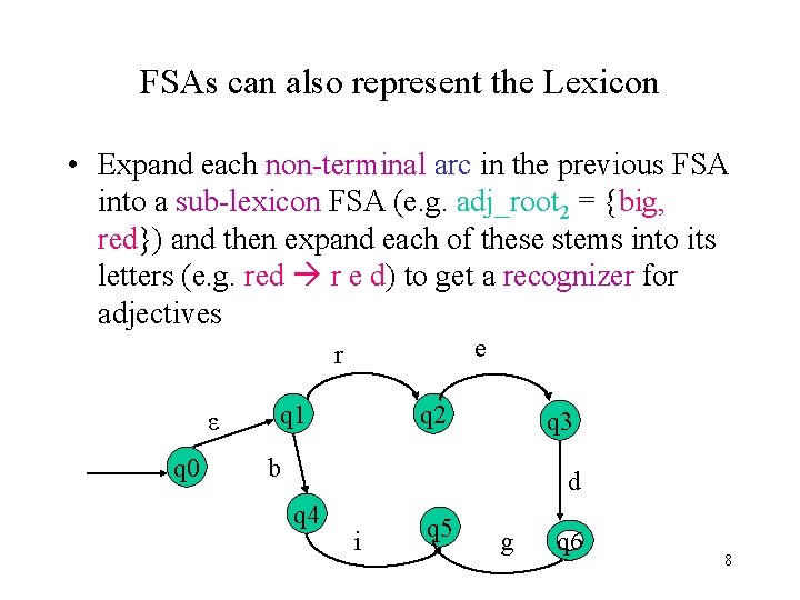 FSAs can also represent the Lexicon • Expand each non-terminal arc in the previous