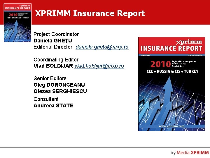 XPRIMM Insurance Report Project Coordinator Daniela GHEŢU Editorial Director daniela. ghetu@mxp. ro Coordinating Editor