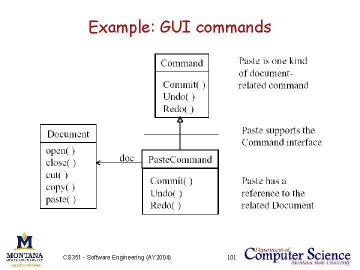 Example: GUI commands CS 351 - Software Engineering (AY 2004) 101 