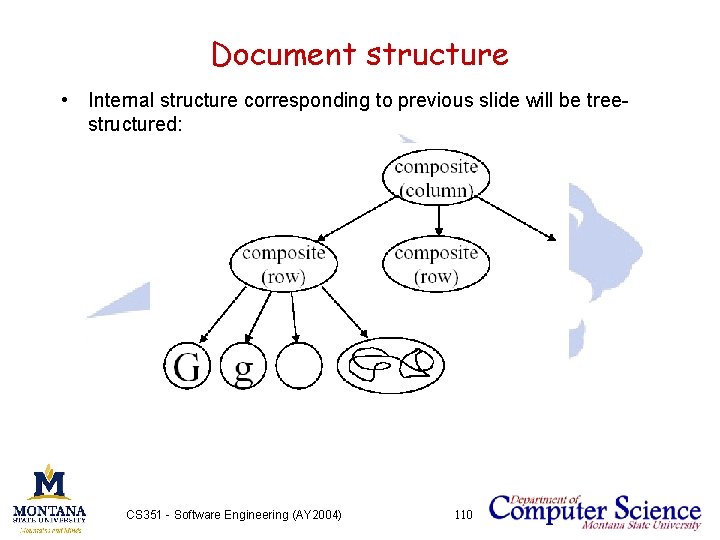 Document structure • Internal structure corresponding to previous slide will be treestructured: CS 351